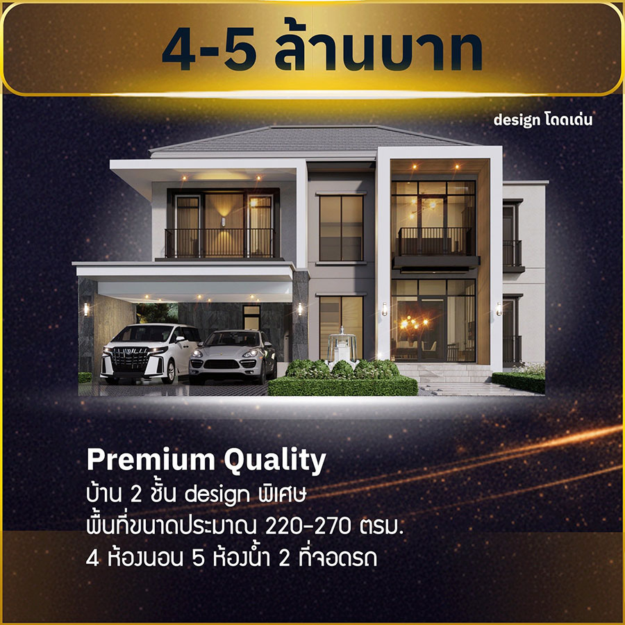 ✍️เกร็ดความรู้จาก ซัคเซสโฮมบิวเดอร์ ✨งบประมาณเท่านี้ .. สร้างบ้านได้เท่าไหน ?